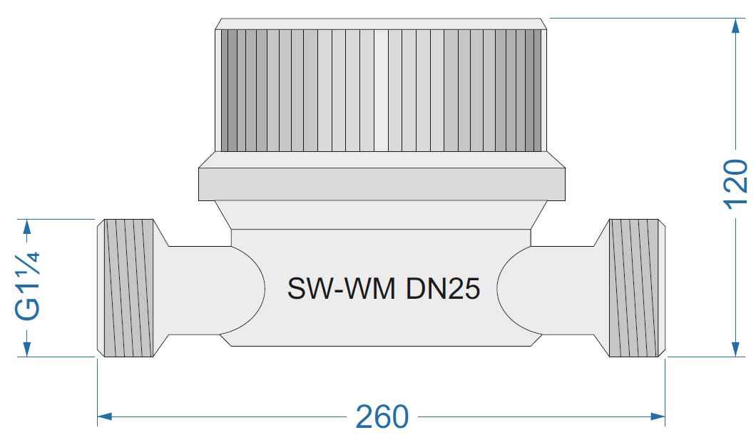 SW-WM DN 25
